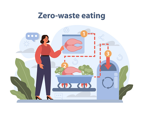 Zero-Waste Eating Concept. Illustration of a woman practicing zero-waste principles in food preparation, reducing environmental impact.