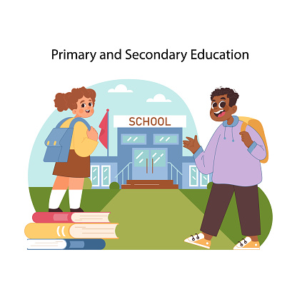 Foundational education concept. Cheerful young students with backpacks ready for day of learning at school. Enthusiasm and potential of primary and secondary education. Flat vector illustration