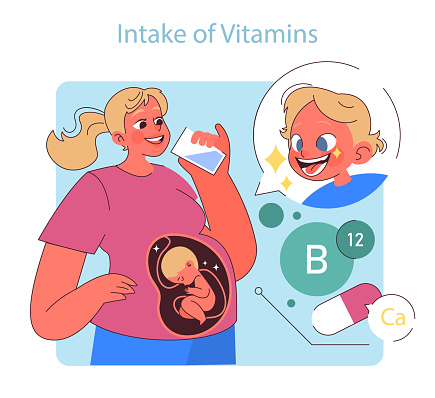 Intake of Vitamins. A mother and child beam with health, highlighting the importance of vitamins B12 and calcium for prenatal and dental health.