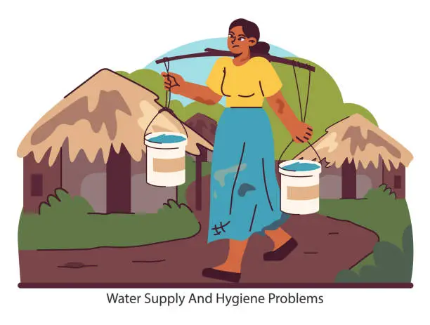 Vector illustration of Global water crisis theme. Flat vector illustration