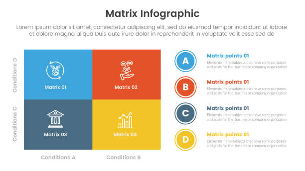 2x2 Competitive Mp 30+ 2x2 Matrix Stock Photos, Pictures & Royalty-Free Images - iStock