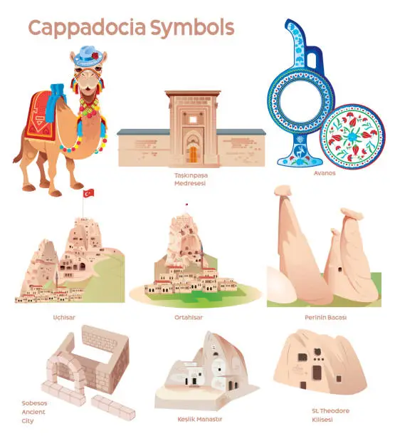 Vector illustration of Cappadocia Symbols
