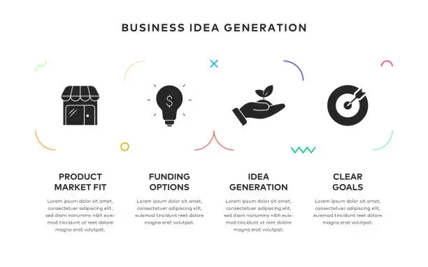 Vector illustration of Business Idea Generation Concept Infographic Design
