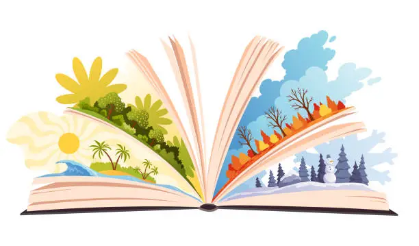 Vector illustration of Book four seasons summer, winter, spring, autumn. Open book with different season on pages. Reading fantasy storybook about nature. Vector illustration