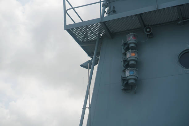 Navigation light systems on warships and fighter aircraft