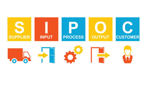 SIPOC concept. Supplier Input Process Output Customer. SIPOC concept. Supplier Input Process Output Customer. Infographics icons. Vector illustration flat design. Isolated on white background. infographic vector input output stock illustrations