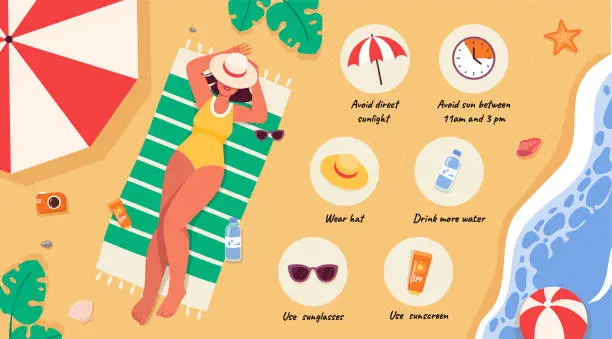 Vector illustration of Sun protection infographic vector concept