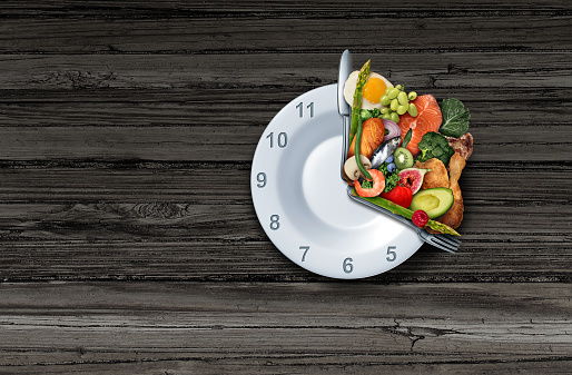 Time restricted eating and Intermittent Fasting and Caloric restriction as a diet or eating schedule.