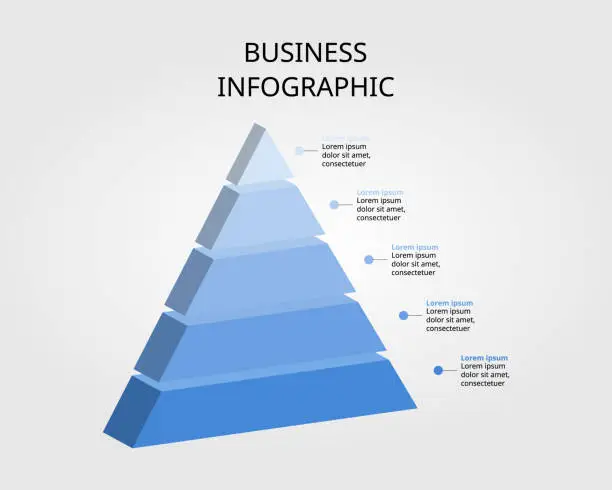 Vector illustration of pyramid chart template for infographic for presentation for 5 element