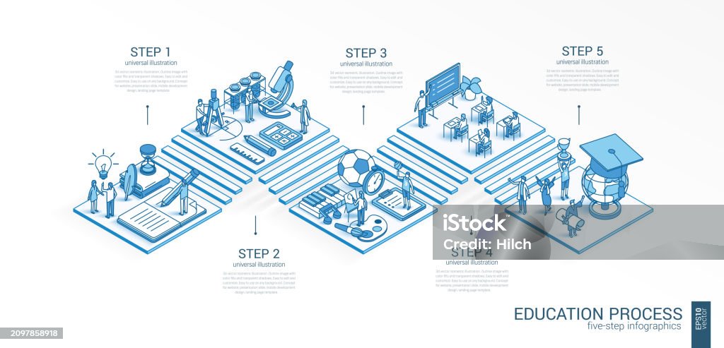 3d Line Isometric Education Infographic Template Learning Students ...