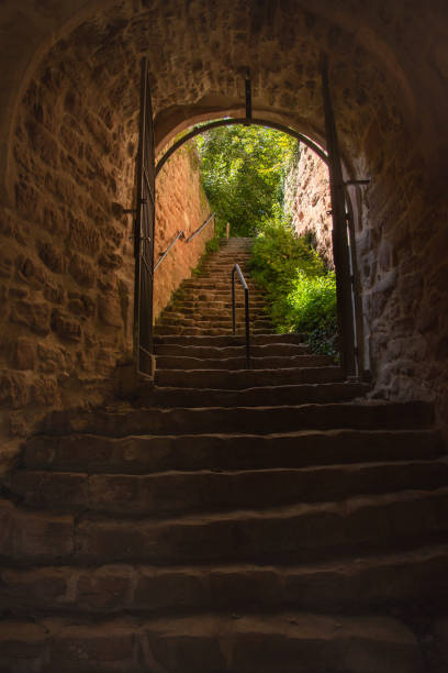 Arch going up to the Fisherman's Bastion in Budapest