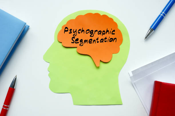 istock Brain and head made of paper with inscription Psychographic segmentation. 2098393511
