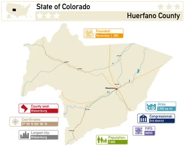 Vector illustration of Detailed infographic and map of Huerfano County in Colorado USA.