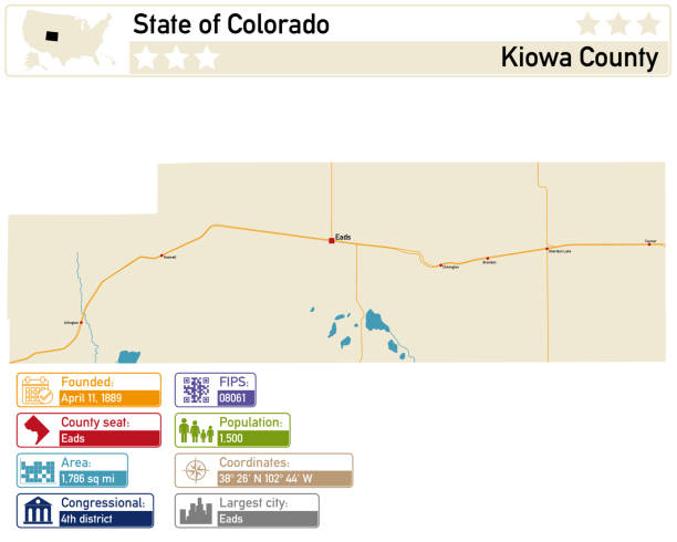 Detailed infographic and map of Kiowa County in Colorado USA. Detailed infographic and map of Kiowa County in Colorado USA. kiowa stock illustrations