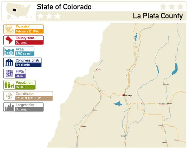 Vector illustration of Detailed infographic and map of La Plata County in Colorado USA.
