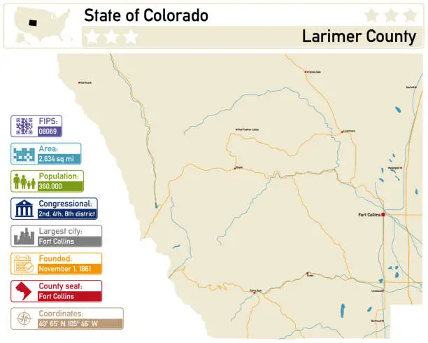 Vector illustration of Detailed infographic and map of Larimer County in Colorado USA.