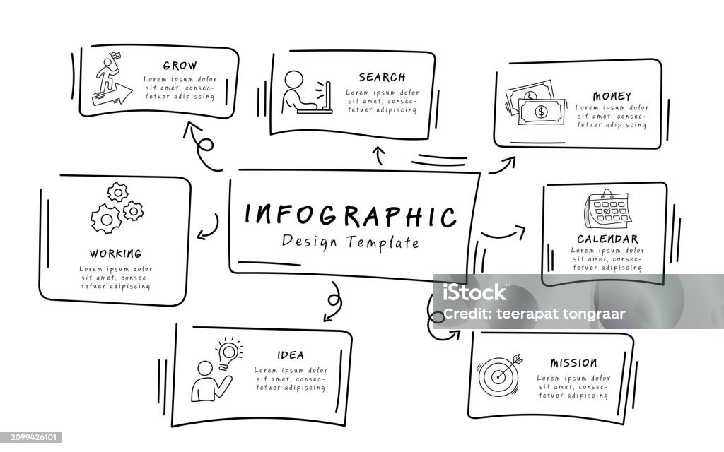 Graphic Design Mind Map Example Mind Map Design Template Stock Illustration - Download Image Now - Mind ...