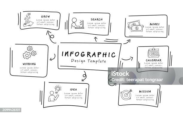Mind Map Design Template Stock Illustration - Download Image Now - Mind ...