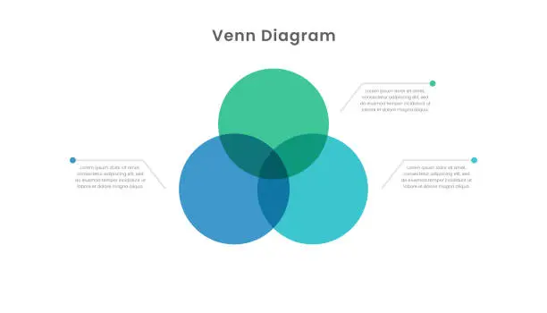 Vector illustration of Venn diagram infographic template design with three circle
