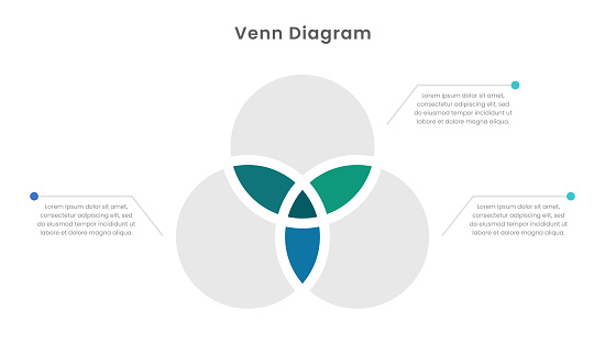 Venn diagram infographic template design with three circle. Vector infographic