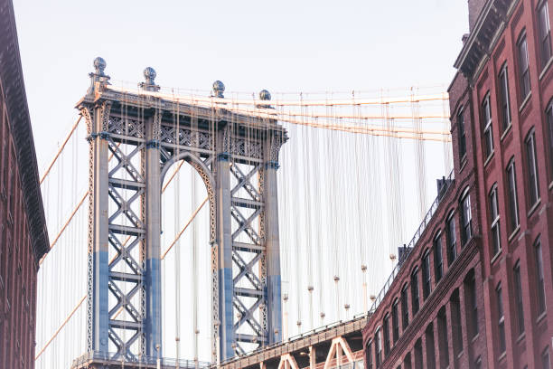 Manhattan Bridge close up view from DUMBO Brooklyn