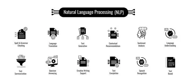 Vector illustration of Natural language processing icons. NLP icons. Analyze text, translate languages, and generate speech. Vector Icons.