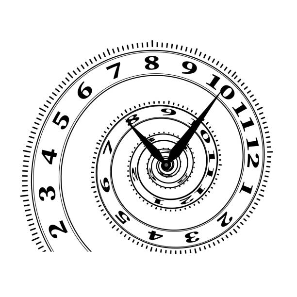 9,800+ Time Spiral Stock Illustrations, Royalty-Free Vector