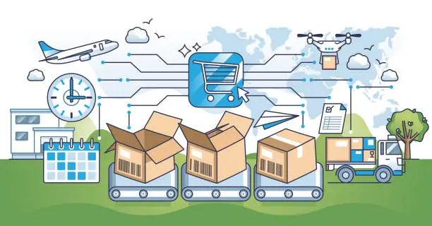 Vector illustration of Order fulfillment in e-commerce business and package handling outline concept