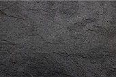 slate-background-texture.jpg?b=1&s=170x170&k=20&c=7rJgiTVg_4anS7qdYFTTByENm_N8jCwsyvaSPnMcBIw=