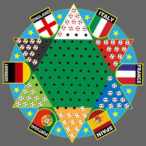 Vector illustration of Football as Chinese checkers