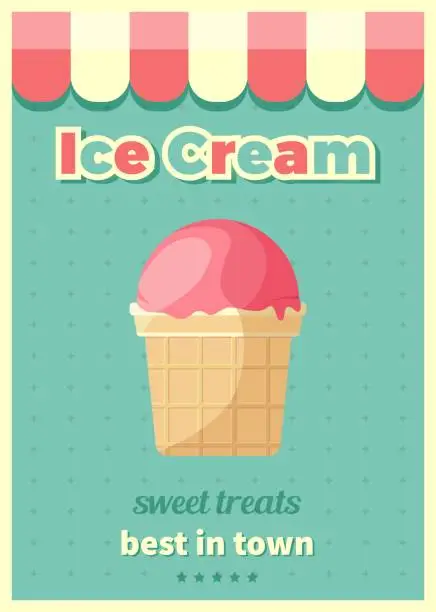Vector illustration of Vintage Ice Cream Poster