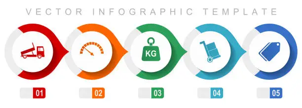 Vector illustration of Transport flat design infographic template, miscellaneous symbols such as truck, speedmeter, kg, barrow and ticket, vector icons collection