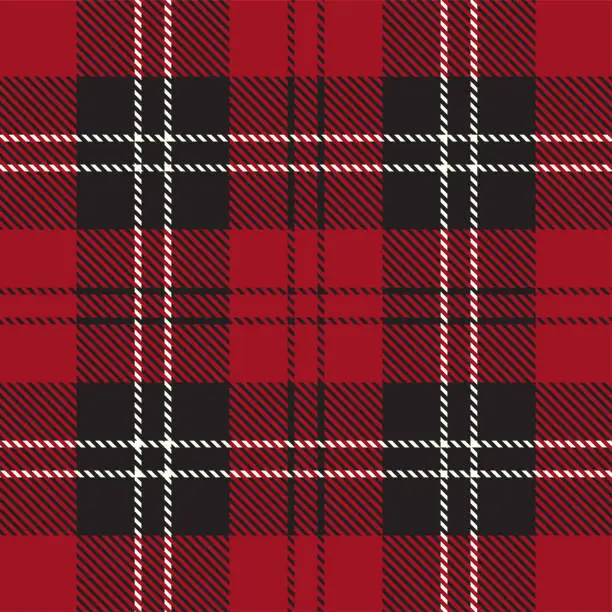 Vector illustration of Ramsay Red Scottish Tartan Plaid Pattern Fabric Swatch