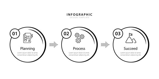 Three Column Timeline 520+ 3 Column Infographic Ilustraciones de Stock, gráficos vectoriales ...