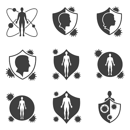 Antibacterial protection icon set