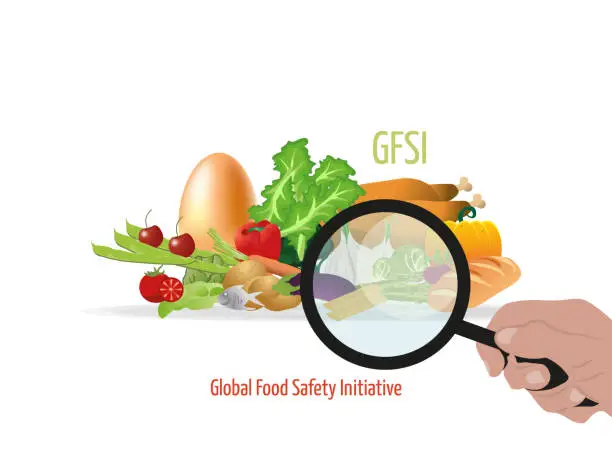 Vector illustration of GFS.Global Food Safety Initiative