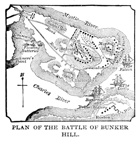 벙커 힐 전투 계획, 보스턴, 매사추세츠, 미국 혁명, 1775, 지도 - map boston battle plan stock illustrations