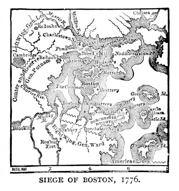 Bunker Hill Battle, Siege of Boston, Massachusetts, American Revolution, Map Map of Bunker Hill battle during siege of Boston, Massachusetts during American Revolutionary War, June 17, 1775. Illustration published 1895. Original edition is from my own archives. Copyright has expired and is in Public Domain. colonies map stock illustrations