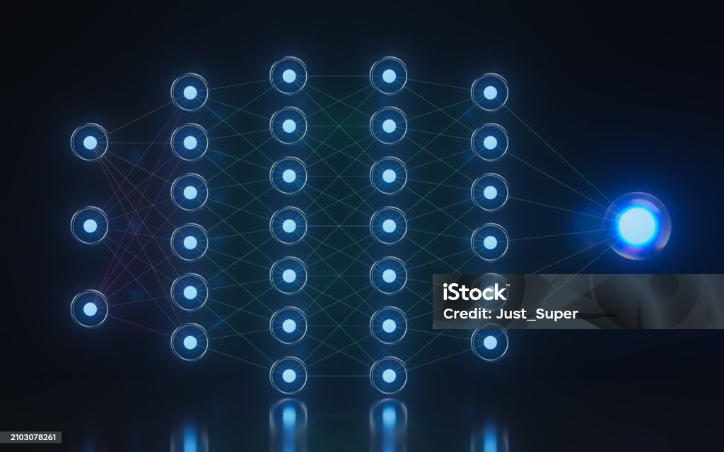 Deep Learning Network Model Vector Library Neural Network Nodes Deep Learning Artificial Intelligence Machine ...