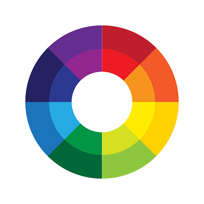 Color wheel chart. Primary secondary color palette. Artist painting guide. Vector illustration. EPS 10. Stock image