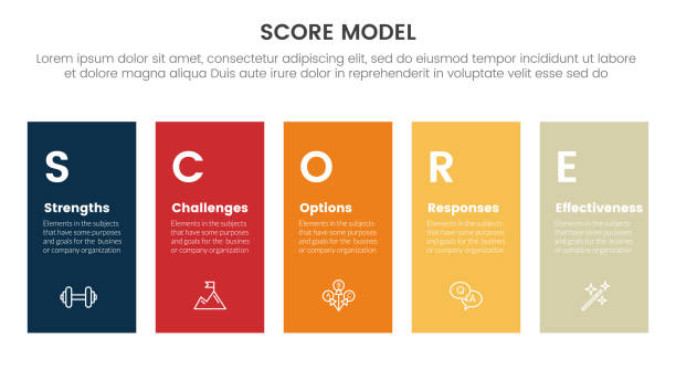 High Score Methods 150+ High Score List Stock Photos, Pictures & Royalty-Free Images - iStock