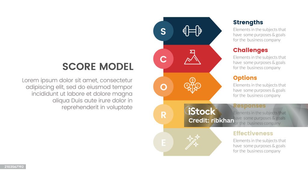 Score On Stack Score Business Assessment Infographic With Rectangle Arrow Stack With 5 ...