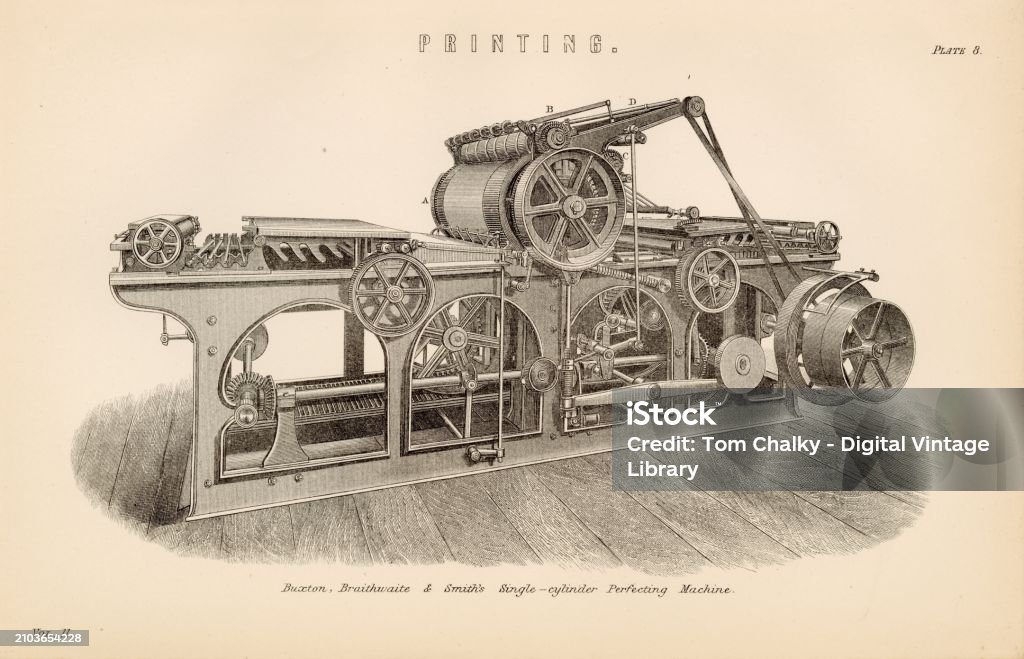 Printing Perfecting Machine Printing Press Cylinder Perfecting Machine 1880 Stock Image Stock ...