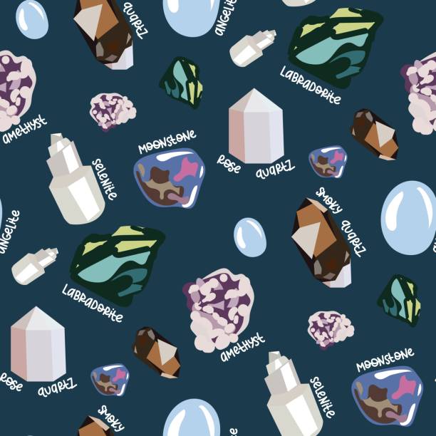 A pattern from a set of stones for sleeping smoky and rose quartzite, selenite, labradorite, angelite, amethyst, moonstone with signatures. Fortune telling, Halloween. Printing , gift wrapping