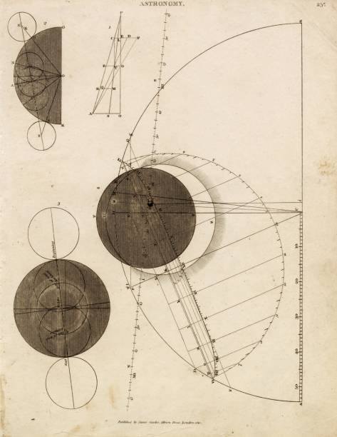 istock ANTIQUE Astronomy Print - Abraham REES Encyclopaedia 1800s 2103941246