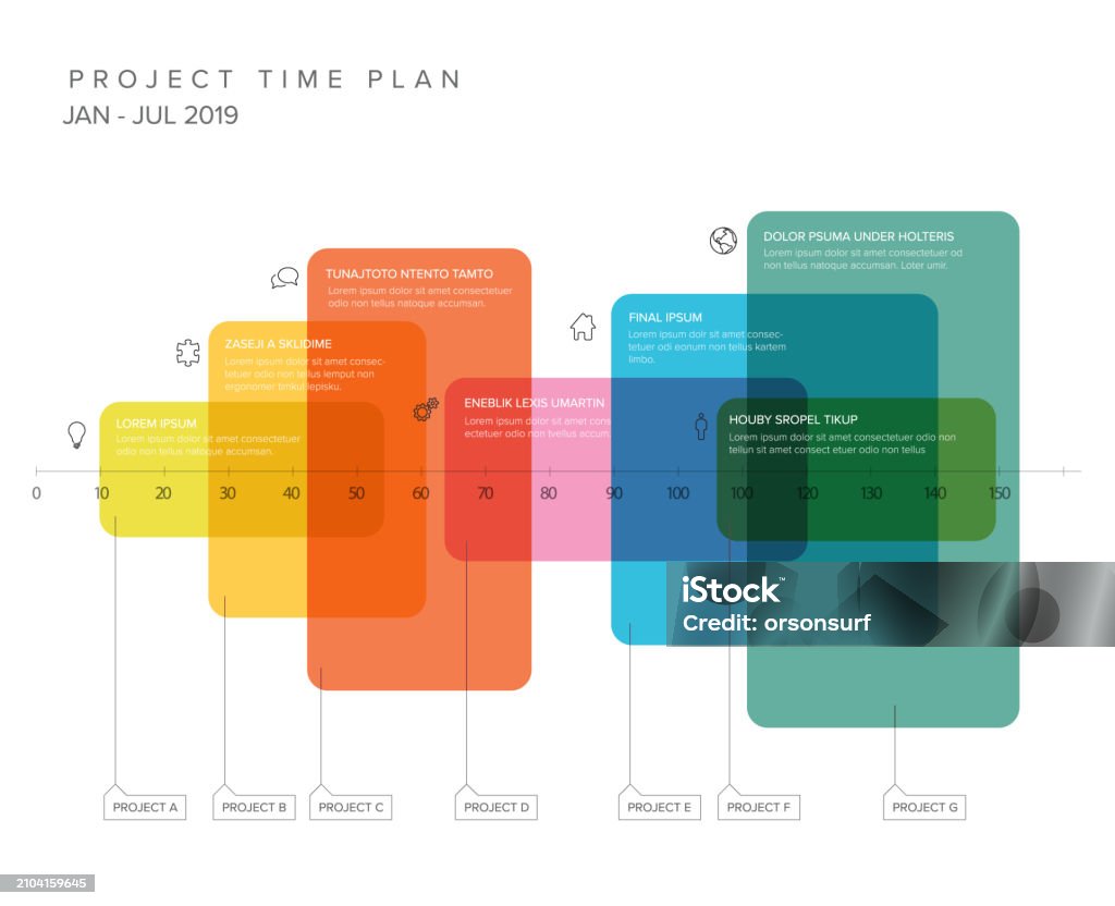 Timeline Interval Maker Project Timeline Gantt Graph Template With Overlay Blocks Stock ...