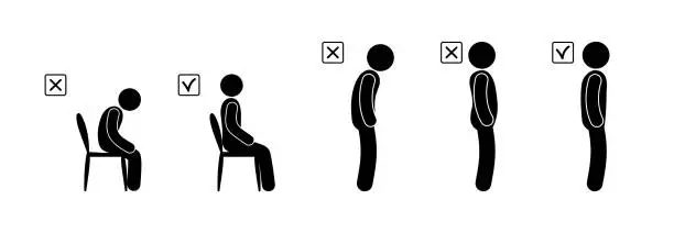 Vector illustration of correct posture icon, illustration of stoop and scoliosis, stick figure man, isolated human silhouette bent back