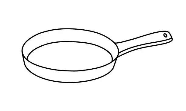 Vector illustration of Camping pan  outline illustration