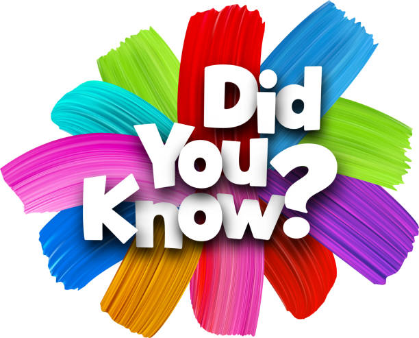 Did you know paper word sign with colorful spectrum paint brush strokes over white. Did you know paper word sign with colorful spectrum paint brush strokes over white. Vector illustration. abstract oil painting for beginners stock illustrations