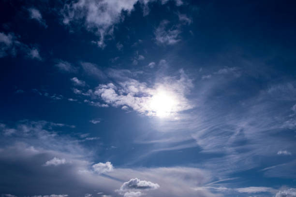 Sunshine Bliss Clear Blue Sky and Shining Sun